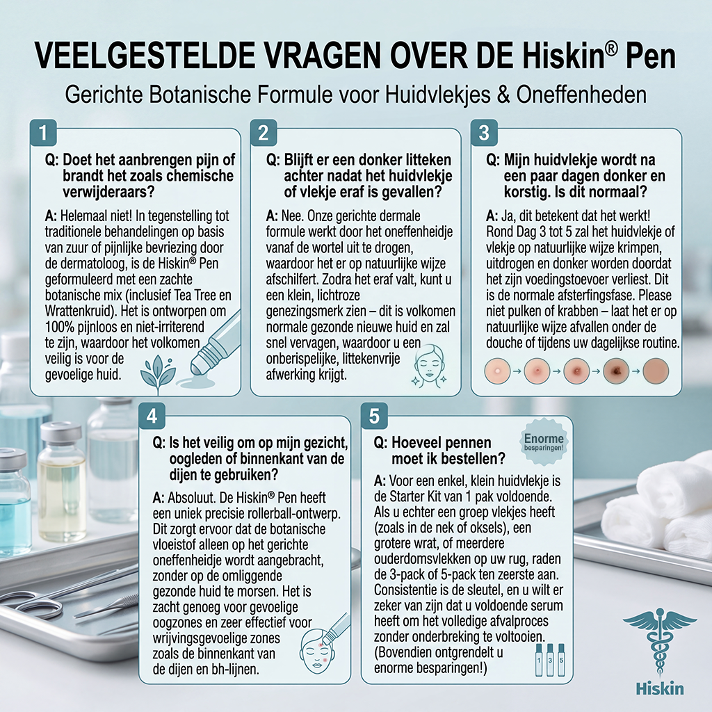 🎁🎁 Hiskin® heeft speciaal voor jou nóg een verrassing! Je had al een geweldige aanbieding, maar nu heb je een nóg betere deal vrijgespeeld: maar liefst 50% KORTING op je volgende aankoop!